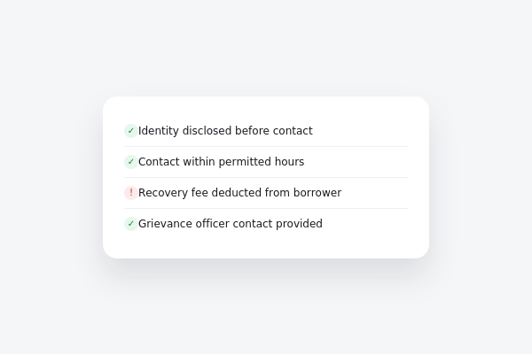 Recovery conduct checklist concept