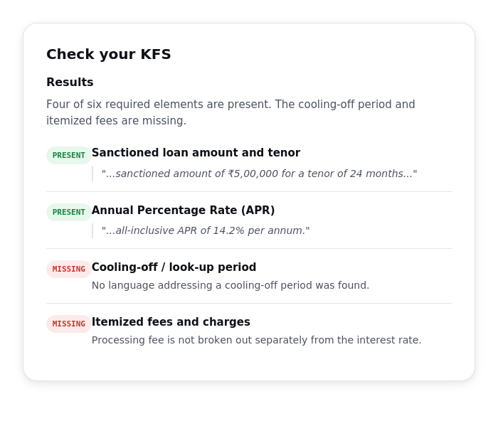 RBI KFS checker results